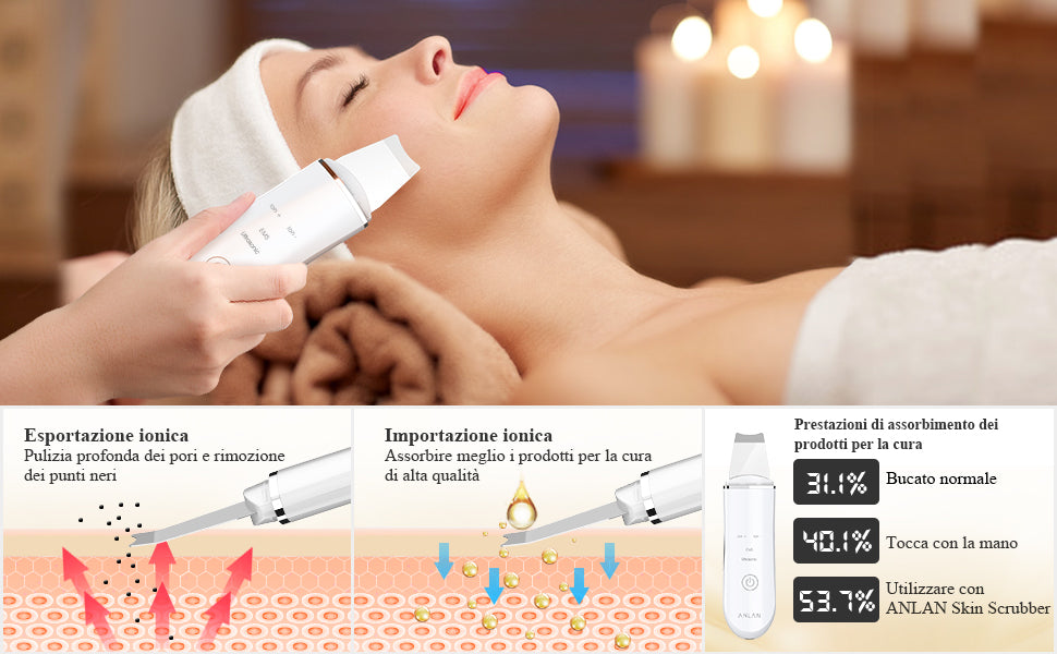 Ultrasonic Skin Scrubber Ultrasuoni Viso Pulizia Face Skin Peeling (IN OMAGGIO 1 CREMA EFFETTO LIFTING+1 CREMA IDRATANTE VISO)