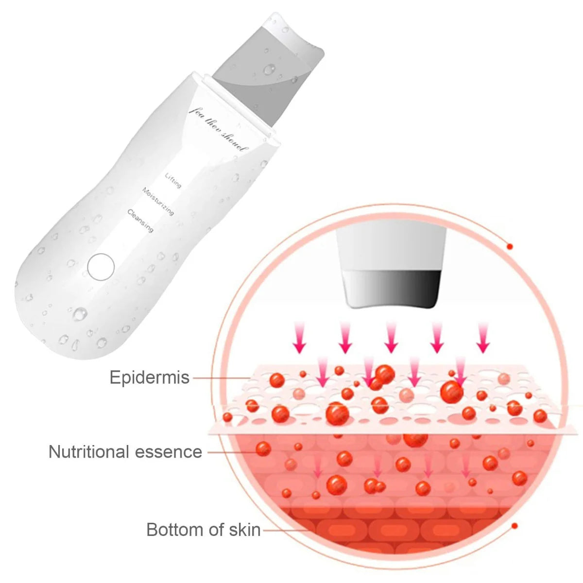 Ultrasonic Skin Scrubber Ultrasuoni Viso Pulizia Face Skin Peeling (IN OMAGGIO 1 CREMA EFFETTO LIFTING+1 CREMA IDRATANTE VISO)