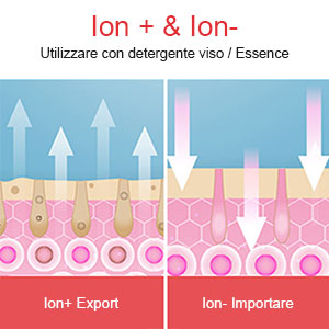 Ultrasonic Skin Scrubber Ultrasuoni Viso Pulizia Face Skin Peeling (IN OMAGGIO 1 CREMA EFFETTO LIFTING+1 CREMA IDRATANTE VISO)